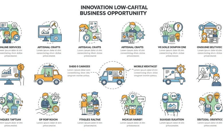 peluang bisnis modal minim Inovatif